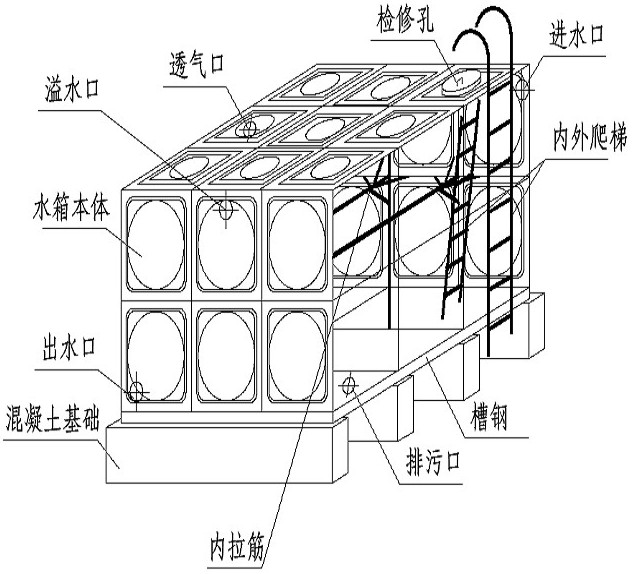 箱泵一體化無(wú)負(fù)壓供水設(shè)備系統(tǒng)的優(yōu)越性在哪里？